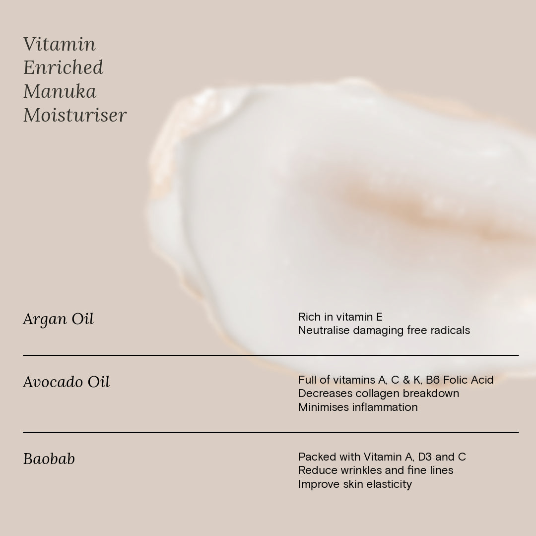 Vitamin Enriched Manuka Moisturiser