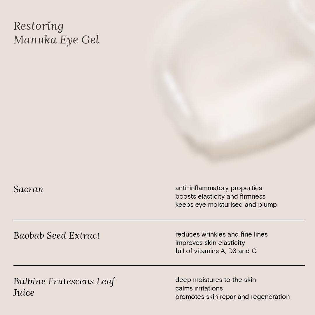 Restoring Manuka Eye Gel